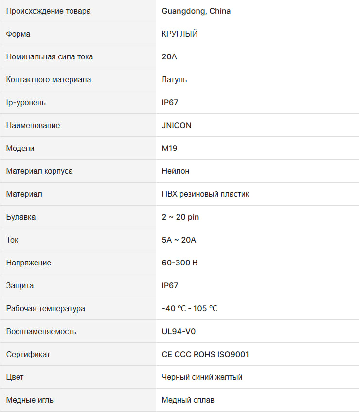 Герметичный разъём Jnicon M19 3 pin
