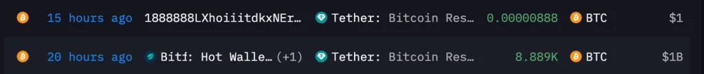 Tether нарастил биткоин-резервы на $1 миллиард: стратегическое укрепление лидера стейблкоинов