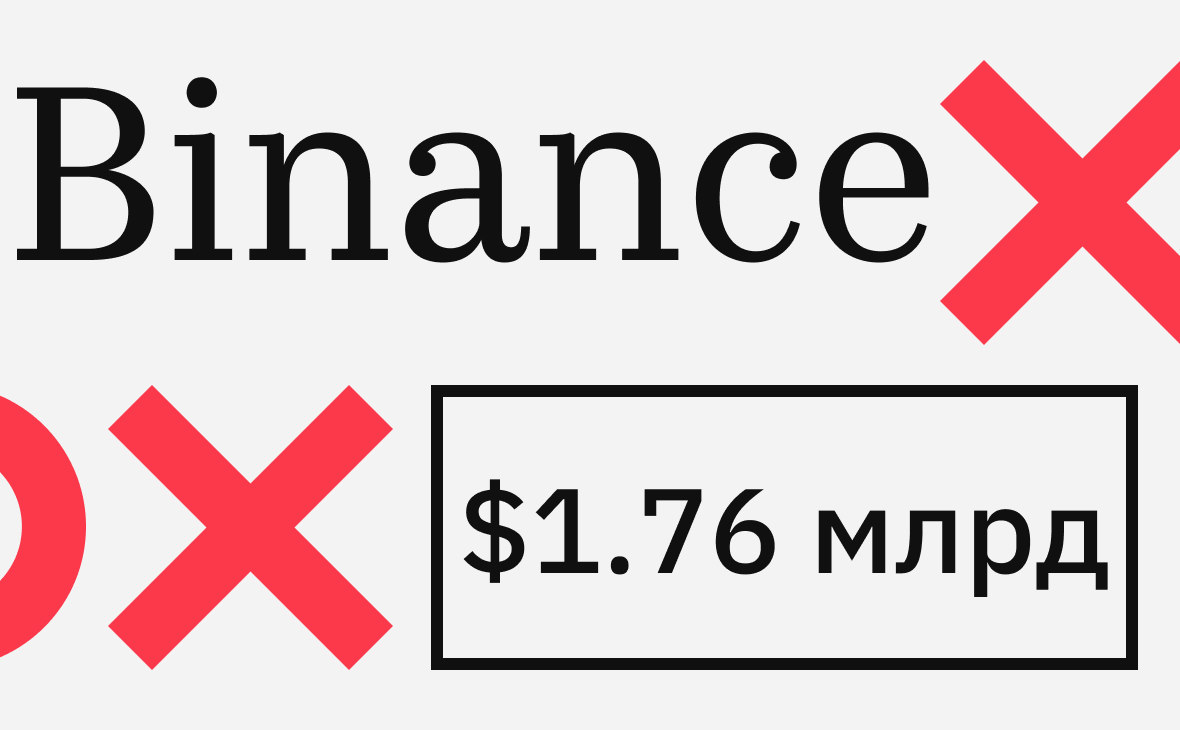 Binance потребовала отклонить иск на $1,76 млрд и обвинения в крахе FTX