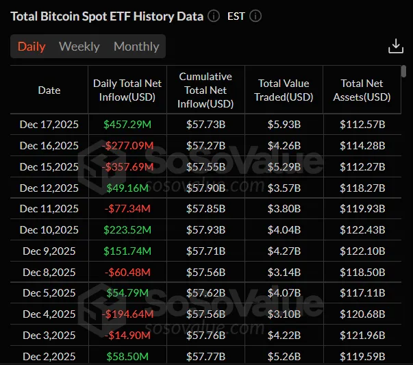 Акции Nvidia оказались волатильнее биткоина