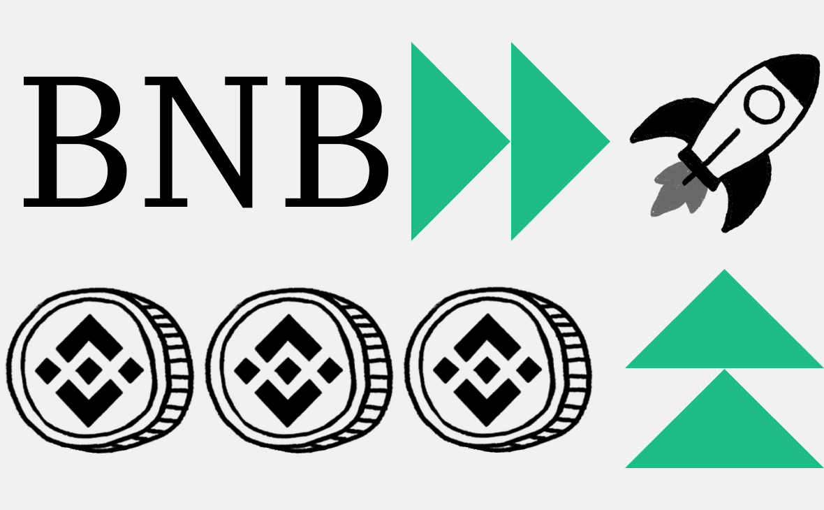 В Standard Chartered спрогнозировали рост курса BNB на 360% к 2028 году