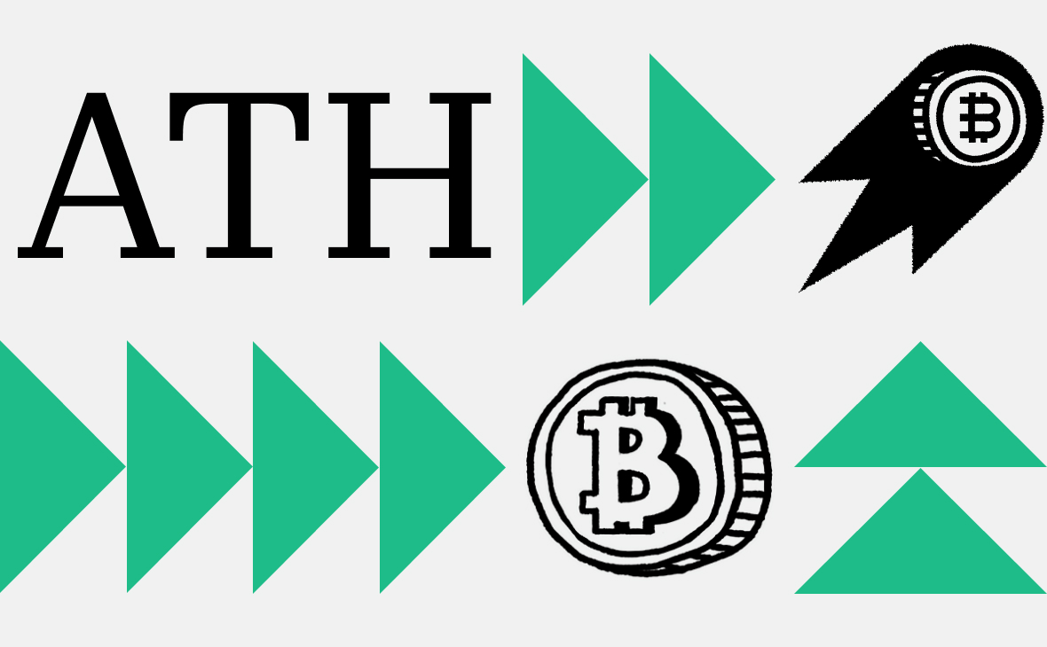 Курс биткоина обновил исторический максимум