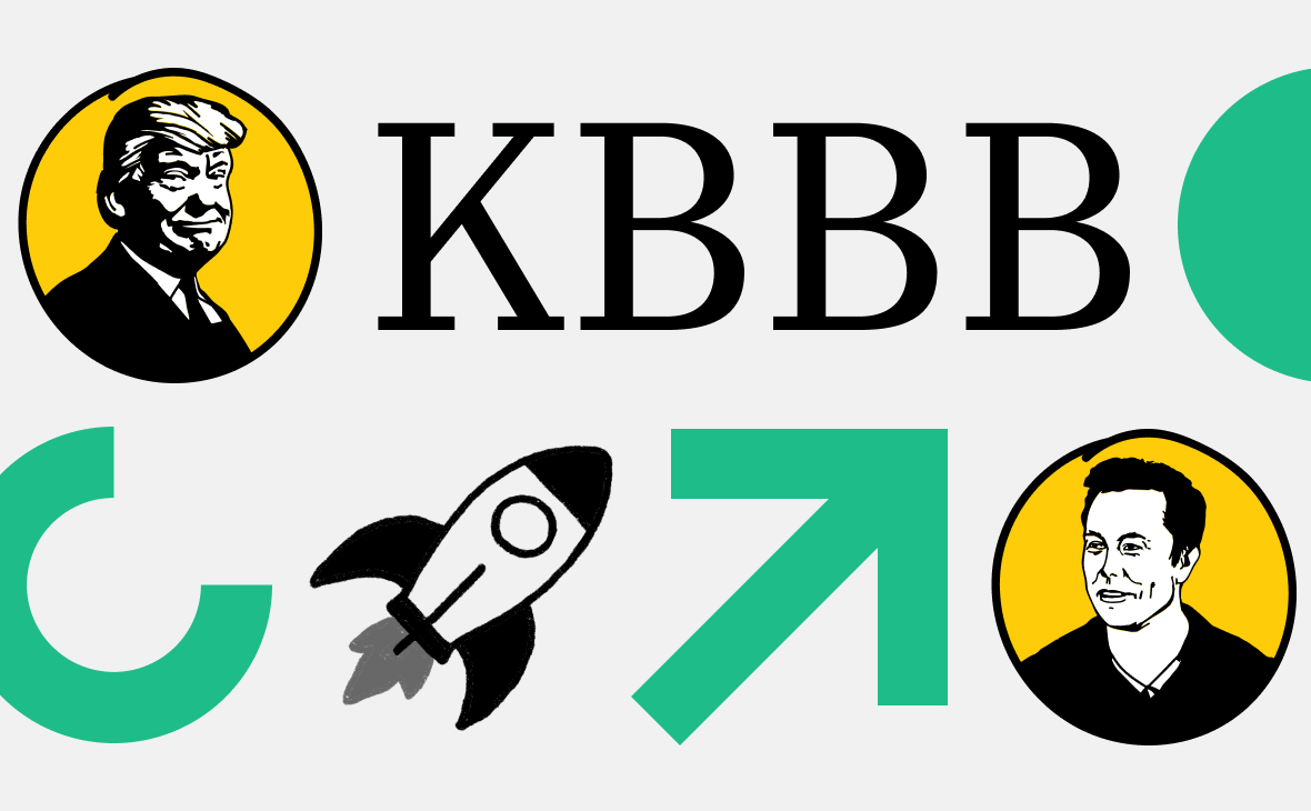 Мемкоин на тему протеста Илона Маска взлетел до капитализации $53 млн