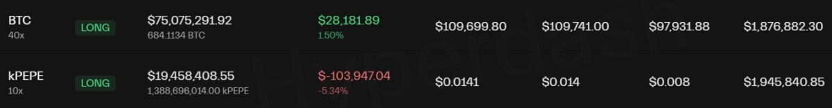 Трейдер с Hyperliquid закрыл лонг на $1 млрд. Кто он и зачем это делает Позиция трейдера Джеймса Винна на Hyperliquid. Источник: Hyperdash