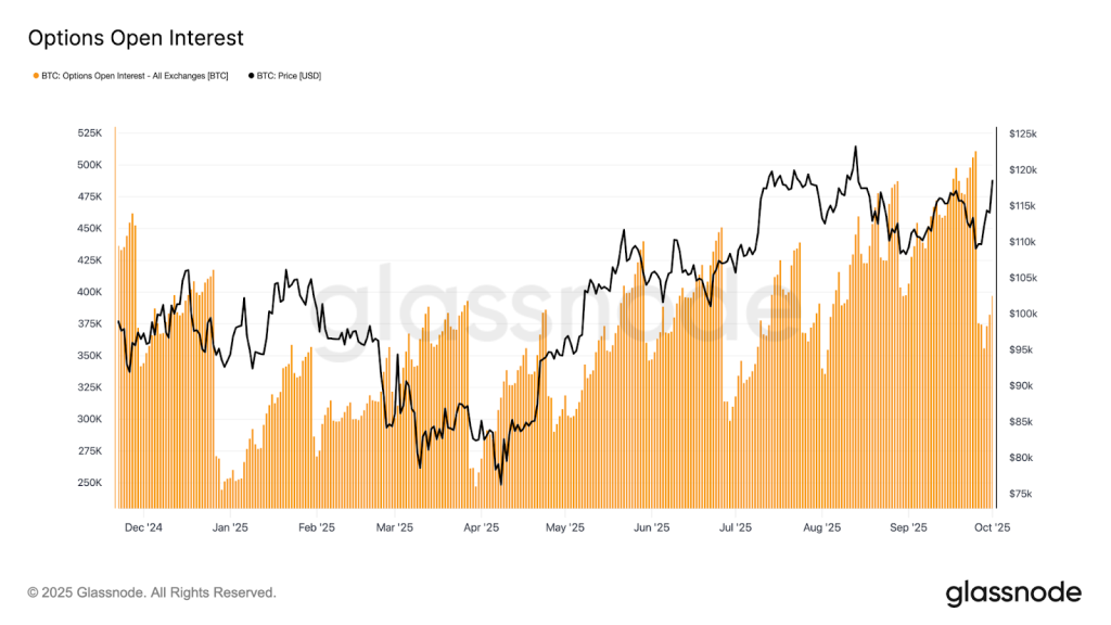 Эксперты: Биткоин демонстрирует устойчивый оздоровительный тренд. image