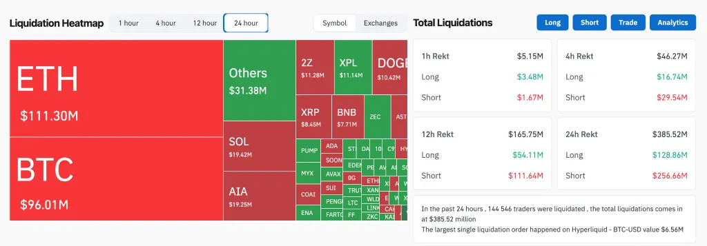 Ралли на крипторынке: Биткоин штурмует $121 000, Ethereum перешагивает $4500. image