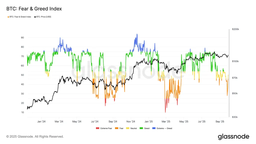 Эксперты: Биткоин демонстрирует устойчивый оздоровительный тренд. image