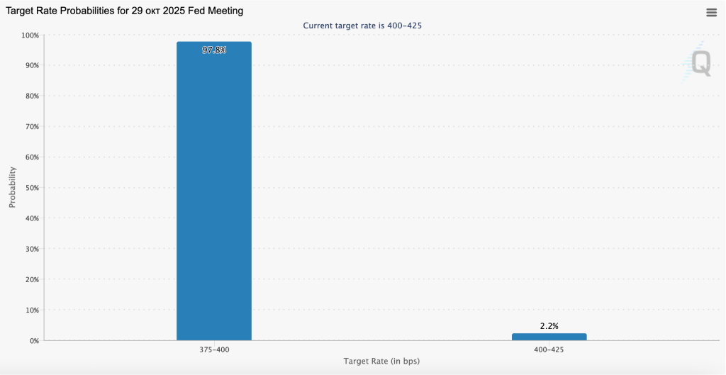 Ралли на крипторынке: Биткоин штурмует $121 000, Ethereum перешагивает $4500. image