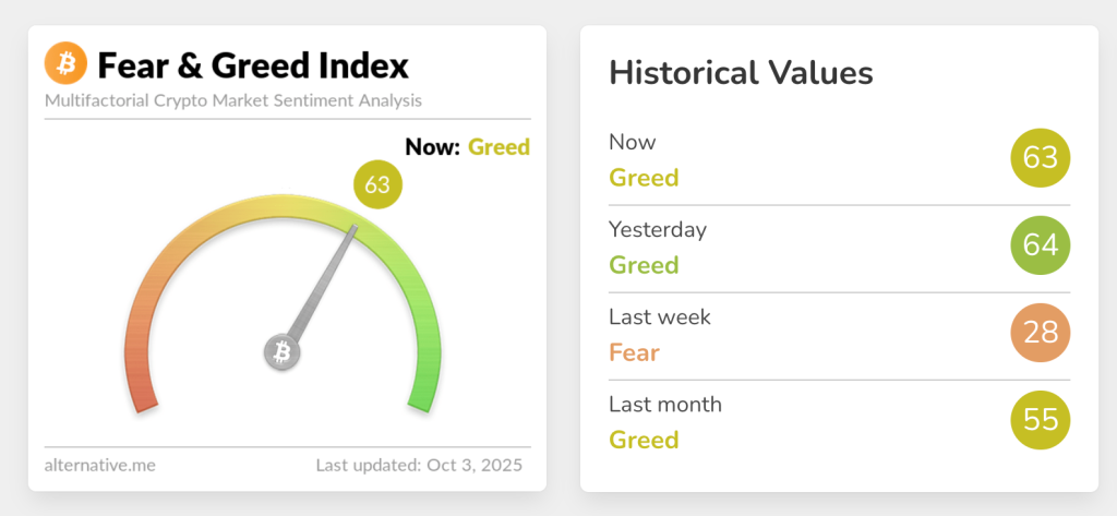 Ралли на крипторынке: Биткоин штурмует $121 000, Ethereum перешагивает $4500. image
