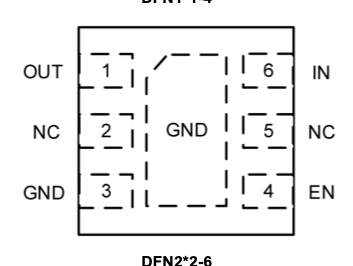 Cтабилизатор напряжения ************, (DFN2*2-6) GF5QP, LDO 0.8V