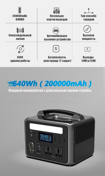 Портативный аккумулятор Yesper PB-20 — изображение 2