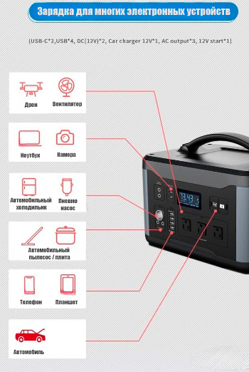 Портативный аккумулятор Yesper PB-20 — изображение 3