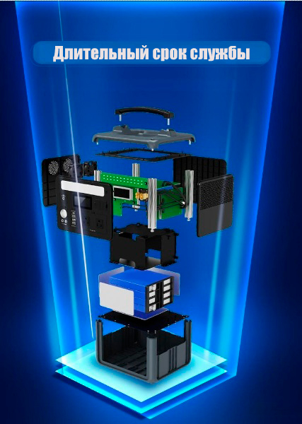 Портативный аккумулятор Yesper PB-20 — изображение 4