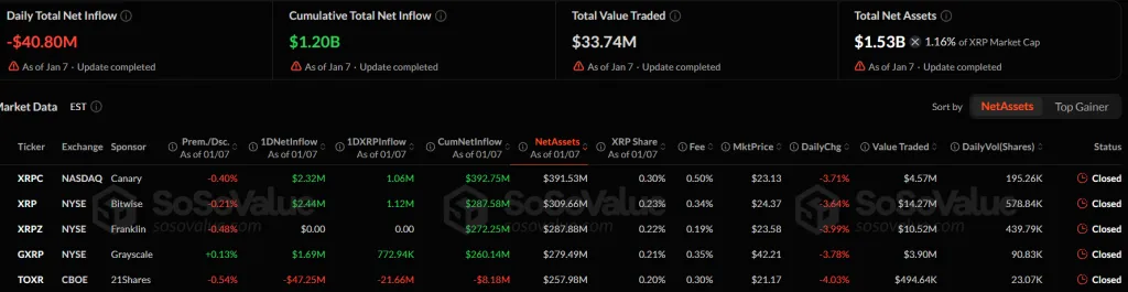 Эксперты объяснили выгоду от крипто-ETF для Morgan Stanley