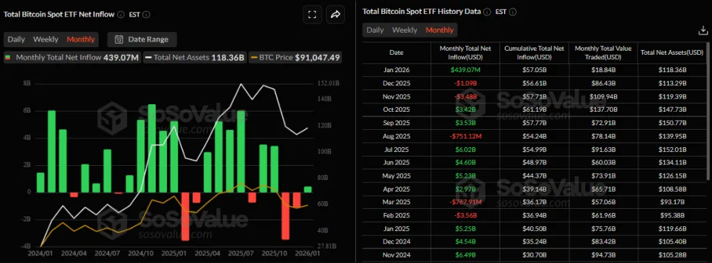 В JPMorgan допустили окончание распродажи на крипторынке 