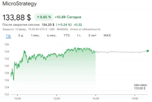 Майкл Сэйлор: Strategy переживет обвал биткоина до $8000