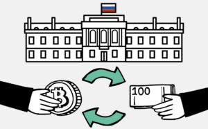 В Белоруссии дадут самозанятым принимать крипту. Возможно ли это в России :: РБК.Крипто