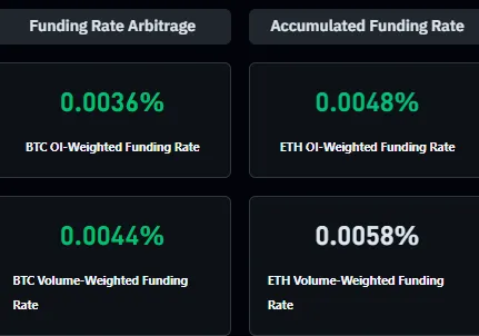 Массовый вывод 32 000 BTC на холодные кошельки указал на скорый рост биткоина до $80 000 Снимок экрана 2026-03-16 124801