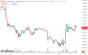 Индекс активности биткоин-майнеров достиг исторического минимума