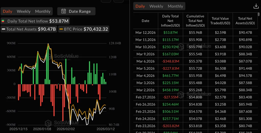 BlackRock запустил Ethereum-ETF с функцией стейкинга image