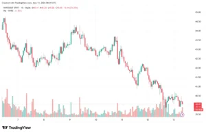 HYPEUSDT_2026-05-13_11-39-48