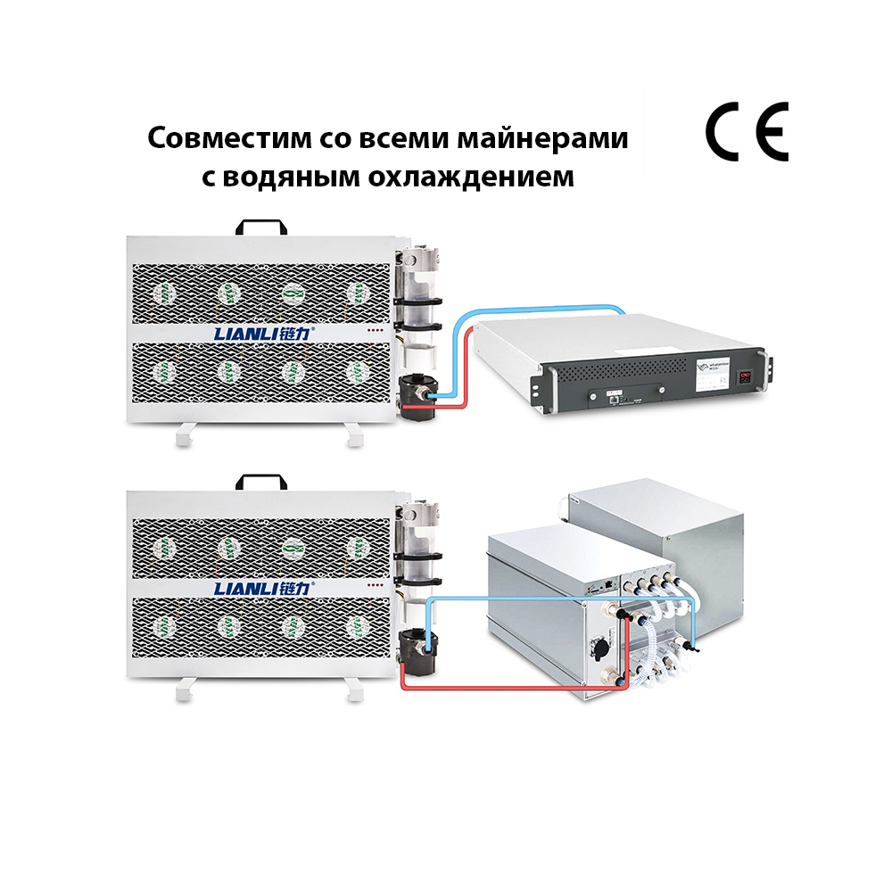 Радиатор водяного охлаждения Lianli 12kw — изображение 4